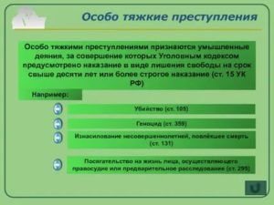 105 ч 1 это тяжкое или особо преступление