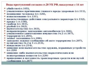 131 ч 3 тяжкое или особо преступление