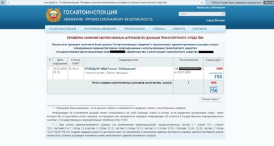 Административные штрафы по линии ГИБДД