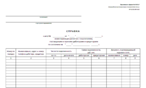 Акт инвентаризации, образец, бланк