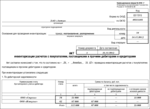Акт инвентаризации расчетов
