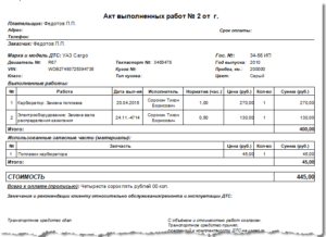 Акт на ремонтные работы образец