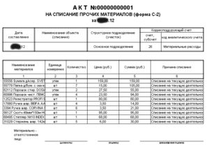 Акт на списание материалов образец, бланк. Необходимые и существенные условия типовой формы.