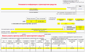 Акт на списание основных средств форма