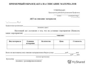 Акт о непригодности картриджей