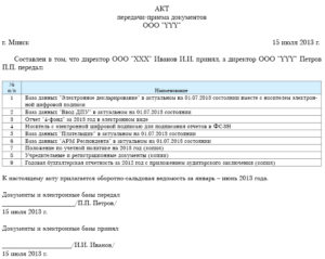 Акт о передаче дел образец
