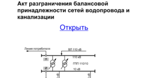 Акт о разграничении эксплуатационной ответственности