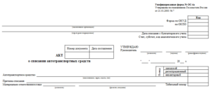 Акт о списании автотранспортных средств образец бланк