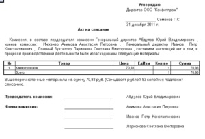 Акт о списании материала в свободной форме