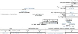 Акт о списании спортивного питания товаров форма торг 16 образец заполнения
