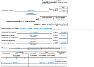 Акт о выявленных дефектах оборудования образец бланк