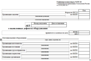 Акт о выявленных недостатках образец бланк