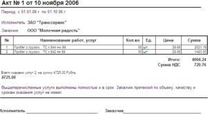 Акт об оказании транспортных услуг по перевозке между физическими лицами