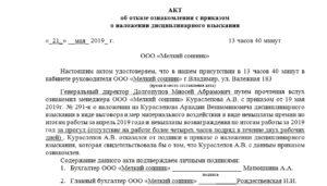 Акт об отказе от подписания уведомления об увольнении