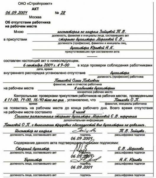 Акт об отсутствии на рабочем месте: образец и порядок заполнения