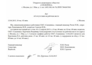 Акт об отсутствии работника дома для оформления увольнения с ним