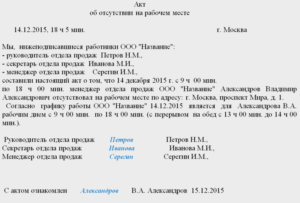 Акт об отсутствии работника дома для оформления увольнения с ним