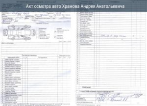 Акт осмотра автомобиля образец бланк