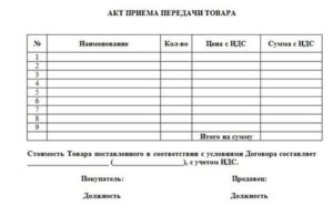 Акт приема-передачи мебели образец бланк