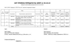 Акт приема-передачи товара образец бланк