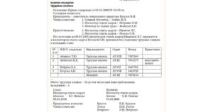 Акт приема передачи трудовых книжек образец бланк