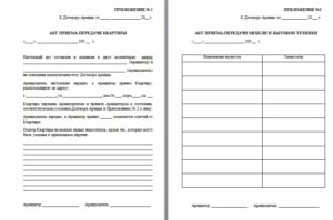 Акт приёма передачи квартиры при аренде