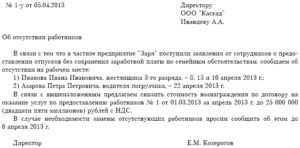 Акт простоя образец бланк