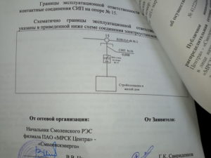 Акт разграничения эксплуатационной ответственности электроустановок
