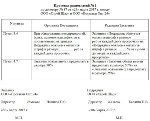 Акт разногласия образец бланк