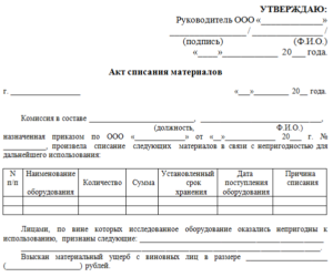 Акт списания оборудования образец бланк
