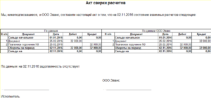 Акт сверки если нет задолженности