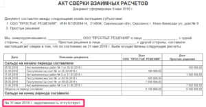 Акт сверки если нет задолженности