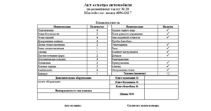 Акт технического осмотра образец бланк
