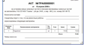 Акт установки запасных частей на автомобиль образец бланк