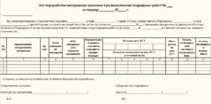 Акт утилизации образец бланк
