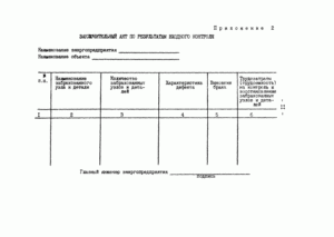 Акт входного контроля образец бланк