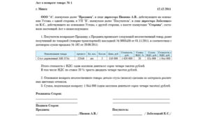 Акт возврата оборудования образец бланк