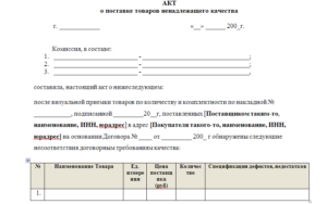 Акт возврата товара на склад перевозчиком образец