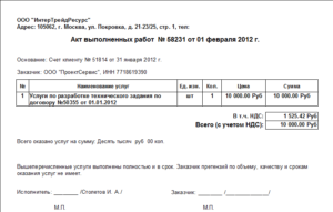 Акт выполненных работ по договору аренды образец бланк