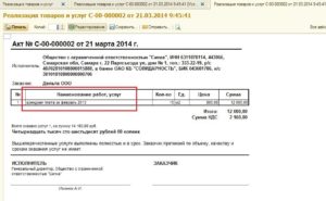 Акт выполненных работ по договору аренды образец бланк