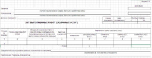 Акт выполненных строительных работ образец бланк
