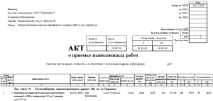 Акт выполненных строительных работ образец бланк