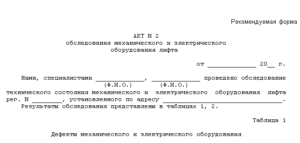 Акты о неисправности