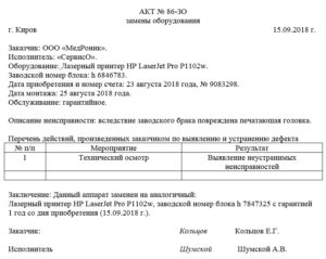 Акты о неисправности