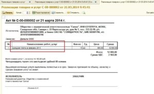 Акты об оплате аренды за нежилое помещение