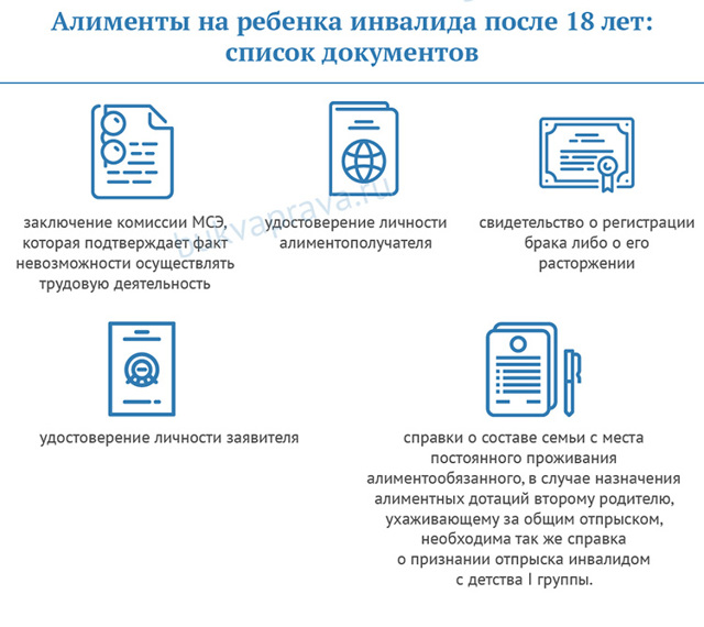 Алименты на ребенка инвалида: условия начисления и оформление