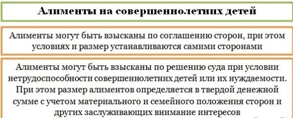 Алименты на ребенка инвалида: условия начисления и оформление