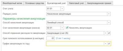 Амортизация транспортных средств в налоговом учете