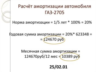 Амортизация транспортных средств в налоговом учете