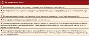 Аннулирование трудового договора